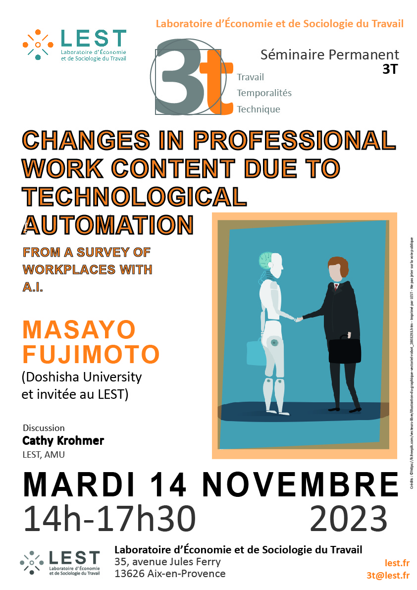 Changes in professional work content due to technological automation: from a survey of workplaces with A.I.