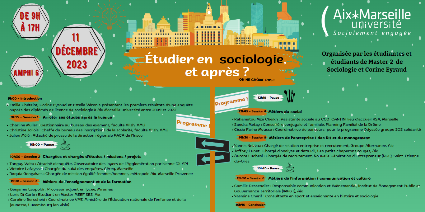 Journée des métiers de la sociologie 2023 : "Étudier en sociologie, et après ?"